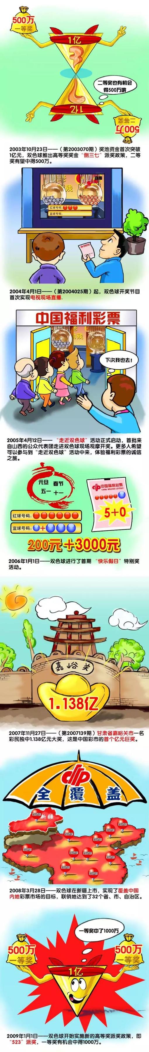 诺伊恩多夫在节目中强调只有到那个时候，他们才会讨论是否以及要如何与纳格尔斯曼继续合作。